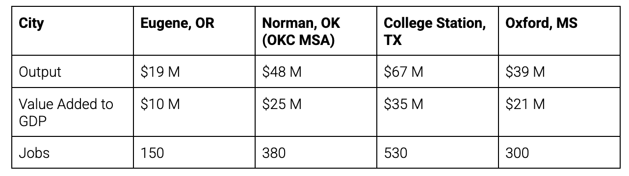 Screenshot 2025-12-14 at 12.58.48 PM